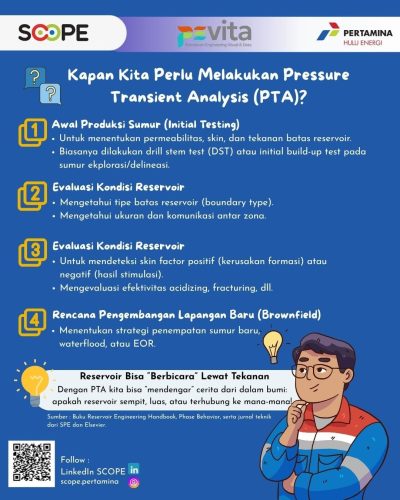 Program Pevita 17
