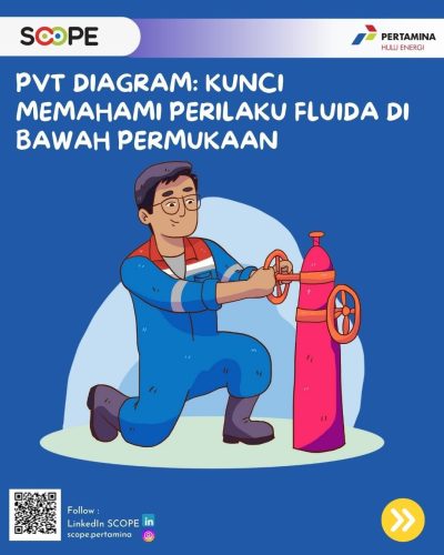 Program Pevita 18