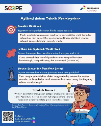 Program Pevita 8